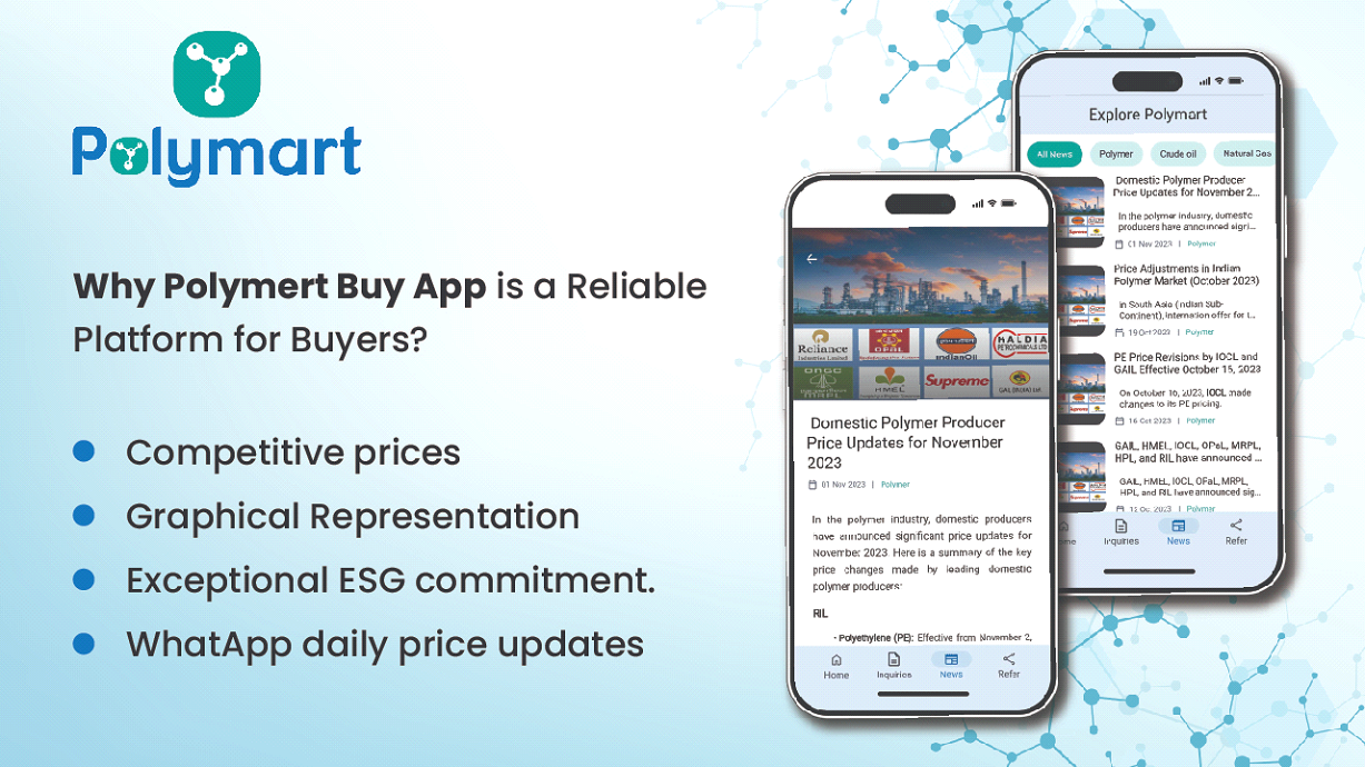 Convenient Way to Buy Polymers Online!